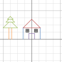 forest tree house | Desmos