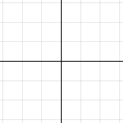 Graphing Calculator