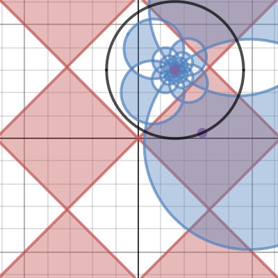 Checkerboard Inversion